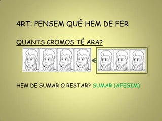 4RT: PENSEM QUÈ HEM DE FER
QUANTS CROMOS TÉ ARA?
HEM DE SUMAR O RESTAR? SUMAR (AFEGIM)
 