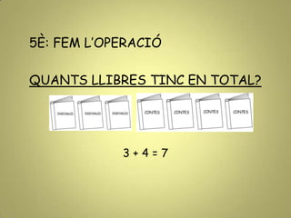 5È: FEM L’OPERACIÓ
QUANTS LLIBRES TINC EN TOTAL?
3 + 4 = 7
 