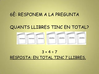 6È: RESPONEM A LA PREGUNTA
QUANTS LLIBRES TINC EN TOTAL?
3 + 4 = 7
RESPOSTA: EN TOTAL TINC 7 LLIBRES.
 