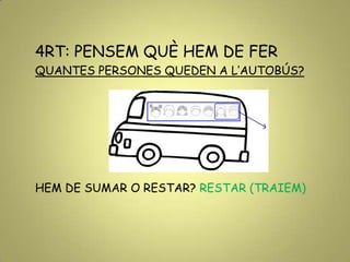 4RT: PENSEM QUÈ HEM DE FER
QUANTES PERSONES QUEDEN A L’AUTOBÚS?
HEM DE SUMAR O RESTAR? RESTAR (TRAIEM)
 