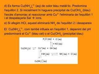 d) Es forma Cu(NH3
)4
2+
(aq) de color blau metàl·lic. Predomina
l'equilibri 2. Si inicialment hi haguera precipitat de Cu(OH)2
(blau)
l'excès d'amoniac al reaccionar amb Cu2+
l'eliminaria de l'equilibri 1
i el despalaçaria Sal  Ions.
e) Si afegim HCl, aquest eliminarà NH3
de l'equilibri 2 i desapareix
El Cu(NH3
)4
2+
, com també influeix en l'equilibri 1, depenint del pH
predominarà el Cu2+
(blau cel) o el Cu(OH)2
(precipitat blau)
 