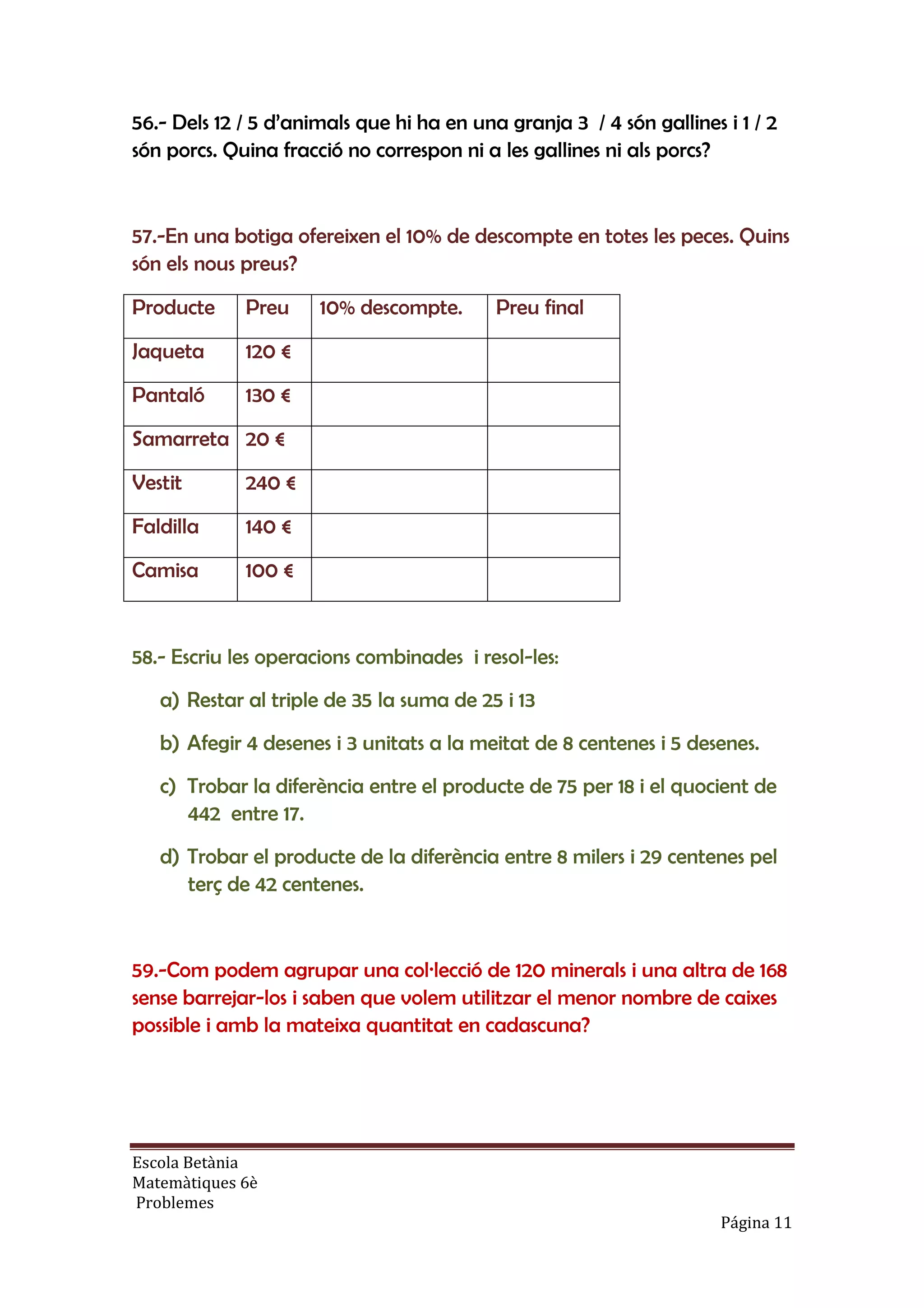 Escola Betània
Matemàtiques 6è
Problemes
Página 11
56.- Dels 12 / 5 d’animals que hi ha en una granja 3 / 4 són gallines i 1 / 2
són porcs. Quina fracció no correspon ni a les gallines ni als porcs?
57.-En una botiga ofereixen el 10% de descompte en totes les peces. Quins
són els nous preus?
Producte Preu 10% descompte. Preu final
Jaqueta 120 €
Pantaló 130 €
Samarreta 20 €
Vestit 240 €
Faldilla 140 €
Camisa 100 €
58.- Escriu les operacions combinades i resol-les:
a) Restar al triple de 35 la suma de 25 i 13
b) Afegir 4 desenes i 3 unitats a la meitat de 8 centenes i 5 desenes.
c) Trobar la diferència entre el producte de 75 per 18 i el quocient de
442 entre 17.
d) Trobar el producte de la diferència entre 8 milers i 29 centenes pel
terç de 42 centenes.
59.-Com podem agrupar una col·lecció de 120 minerals i una altra de 168
sense barrejar-los i saben que volem utilitzar el menor nombre de caixes
possible i amb la mateixa quantitat en cadascuna?
 