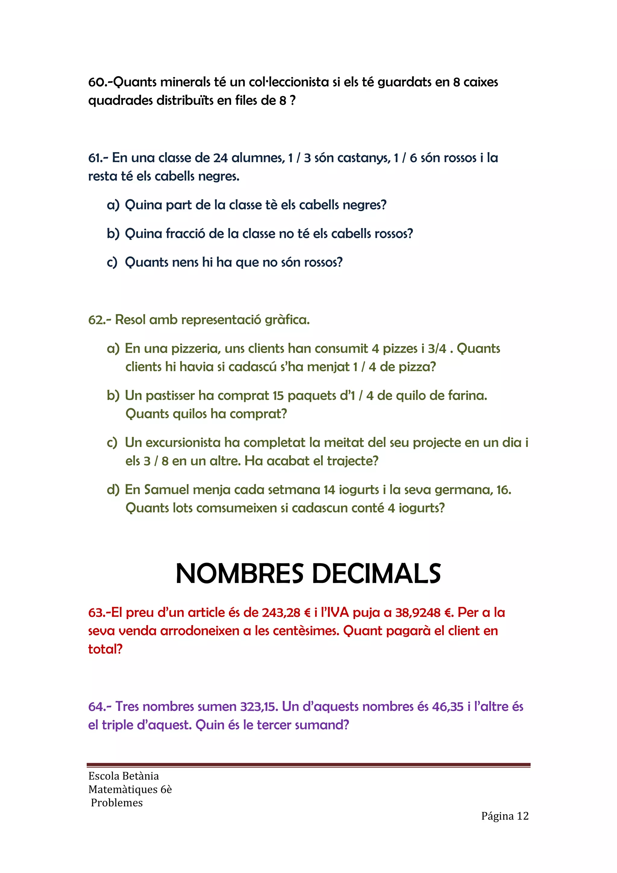 Escola Betània
Matemàtiques 6è
Problemes
Página 12
60.-Quants minerals té un col·leccionista si els té guardats en 8 caixes
quadrades distribuïts en files de 8 ?
61.- En una classe de 24 alumnes, 1 / 3 són castanys, 1 / 6 són rossos i la
resta té els cabells negres.
a) Quina part de la classe tè els cabells negres?
b) Quina fracció de la classe no té els cabells rossos?
c) Quants nens hi ha que no són rossos?
62.- Resol amb representació gràfica.
a) En una pizzeria, uns clients han consumit 4 pizzes i 3/4 . Quants
clients hi havia si cadascú s’ha menjat 1 / 4 de pizza?
b) Un pastisser ha comprat 15 paquets d’1 / 4 de quilo de farina.
Quants quilos ha comprat?
c) Un excursionista ha completat la meitat del seu projecte en un dia i
els 3 / 8 en un altre. Ha acabat el trajecte?
d) En Samuel menja cada setmana 14 iogurts i la seva germana, 16.
Quants lots comsumeixen si cadascun conté 4 iogurts?
NOMBRES DECIMALS
63.-El preu d’un article és de 243,28 € i l’IVA puja a 38,9248 €. Per a la
seva venda arrodoneixen a les centèsimes. Quant pagarà el client en
total?
64.- Tres nombres sumen 323,15. Un d’aquests nombres és 46,35 i l’altre és
el triple d’aquest. Quin és le tercer sumand?
 