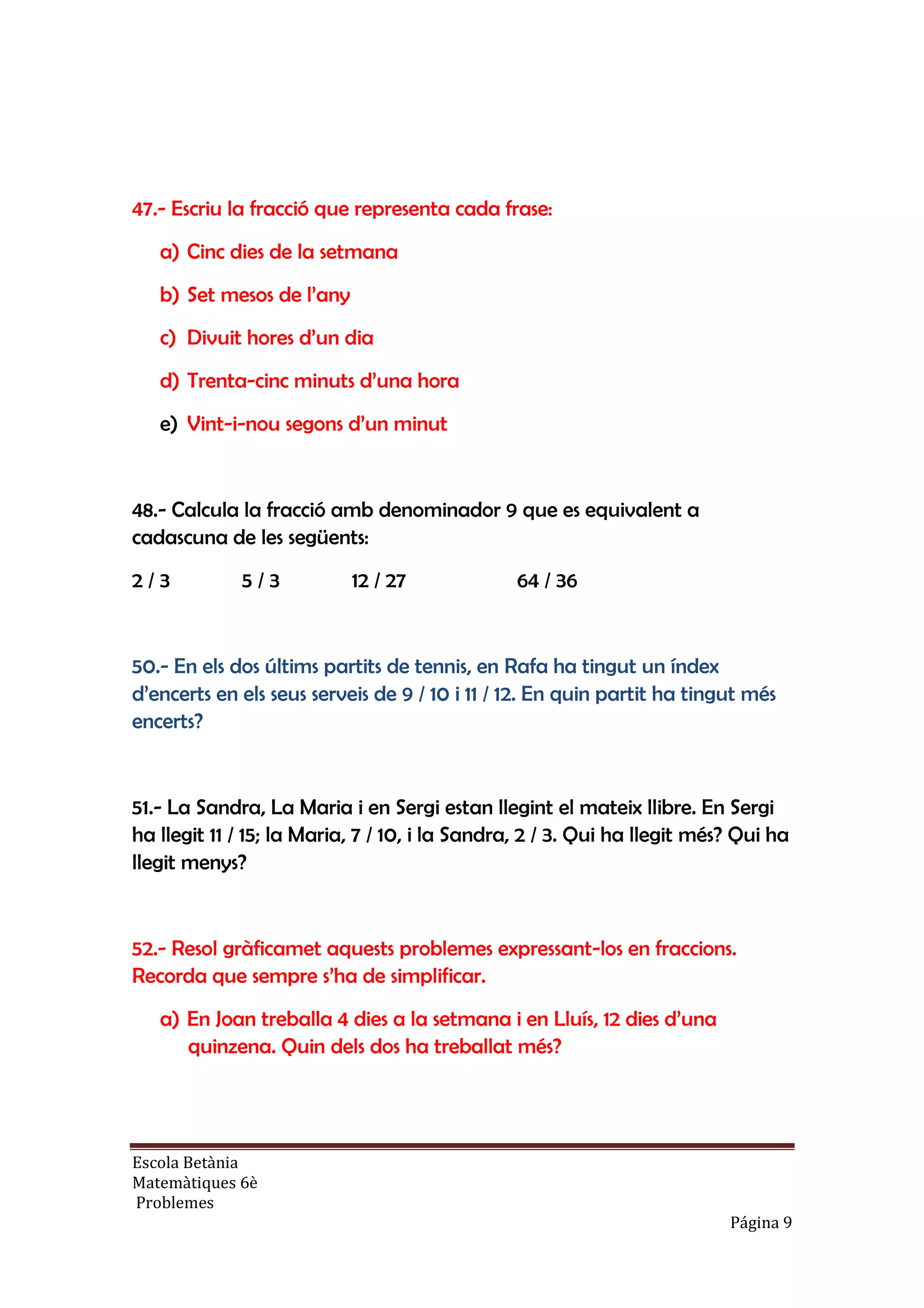 Escola Betània
Matemàtiques 6è
Problemes
Página 9
47.- Escriu la fracció que representa cada frase:
a) Cinc dies de la setmana
b) Set mesos de l’any
c) Divuit hores d’un dia
d) Trenta-cinc minuts d’una hora
e) Vint-i-nou segons d’un minut
48.- Calcula la fracció amb denominador 9 que es equivalent a
cadascuna de les següents:
2 / 3 5 / 3 12 / 27 64 / 36
50.- En els dos últims partits de tennis, en Rafa ha tingut un índex
d’encerts en els seus serveis de 9 / 10 i 11 / 12. En quin partit ha tingut més
encerts?
51.- La Sandra, La Maria i en Sergi estan llegint el mateix llibre. En Sergi
ha llegit 11 / 15; la Maria, 7 / 10, i la Sandra, 2 / 3. Qui ha llegit més? Qui ha
llegit menys?
52.- Resol gràficamet aquests problemes expressant-los en fraccions.
Recorda que sempre s’ha de simplificar.
a) En Joan treballa 4 dies a la setmana i en Lluís, 12 dies d’una
quinzena. Quin dels dos ha treballat més?
 