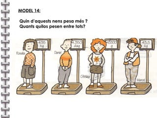 MODEL 14: Quin d’aquests nens pesa més ?  Quants quilos pesen entre tots? 