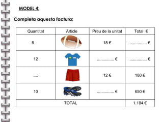 MODEL 4:   Completa aquesta factura:  Quantitat Article  Preu de la unitat Total  € 5  18 € ............... € 12 ............... € ............... € .... 12 € 180 € 10 ............... € 650 € 1.184 € TOTAL 