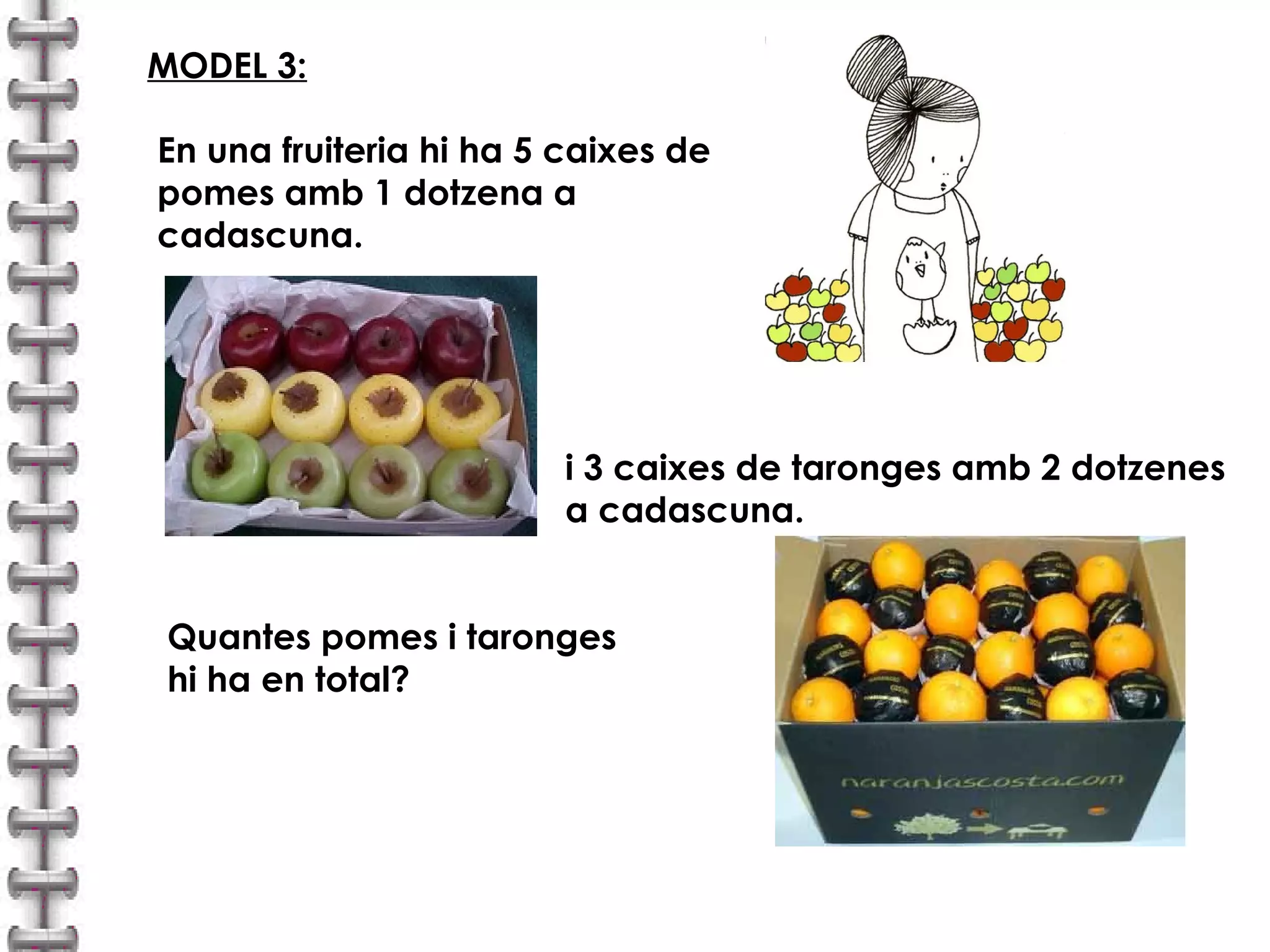 MODEL 3: 
En una fruiteria hi ha 5 caixes de 
pomes amb 1 dotzena a 
cadascuna. 
i 3 caixes de taronges amb 2 dotzenes 
a cadascuna. 
Quantes pomes i taronges 
hi ha en total? 
 