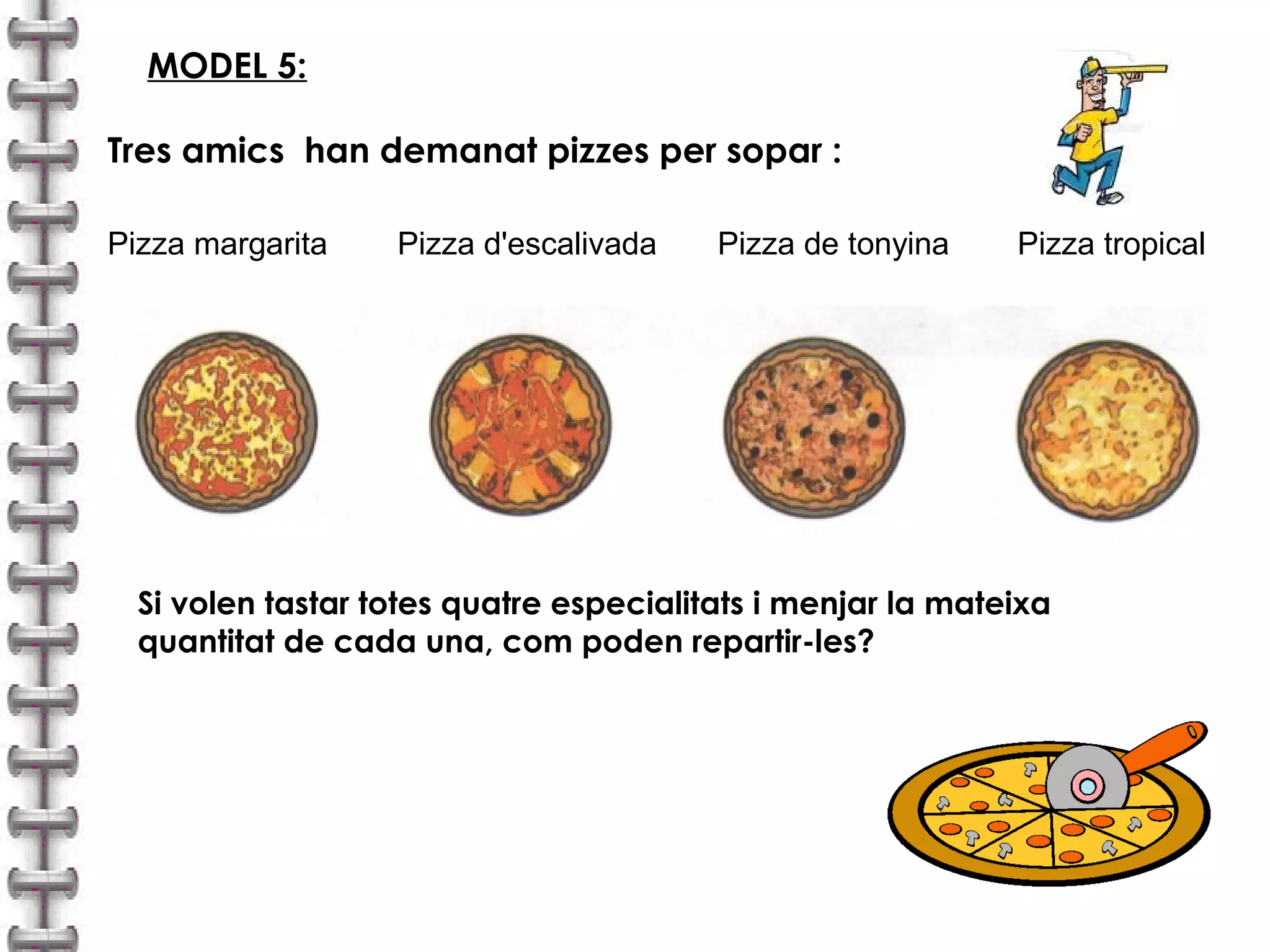 MODEL 5: 
Tres amics han demanat pizzes per sopar : 
Pizza margarita Pizza d'escalivada Pizza de tonyina Pizza tropical 
Si volen tastar totes quatre especialitats i menjar la mateixa 
quantitat de cada una, com poden repartir-les? 
 