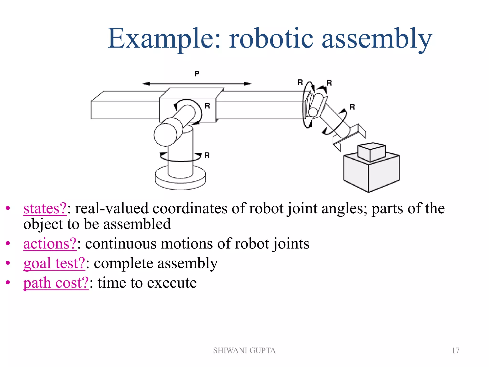 SHIWANI GUPTA 17
Example: robotic assembly
• states?: real-valued coordinates of robot joint angles; parts of the
object to be assembled
• actions?: continuous motions of robot joints
• goal test?: complete assembly
• path cost?: time to execute
 