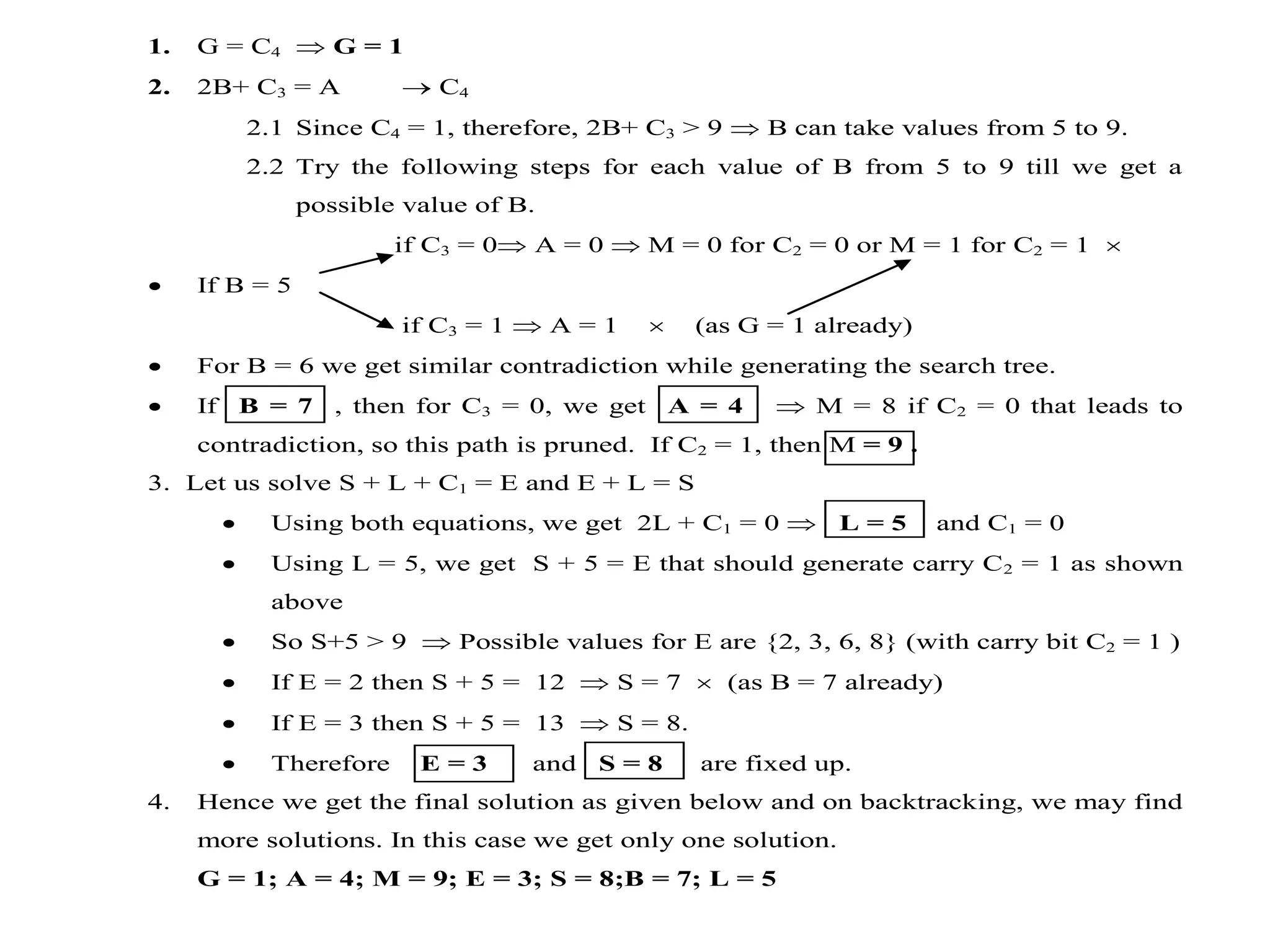 1. G = C4  G = 1
2. 2B+ C3 = A → C4
2.1 Since C4 = 1, therefore, 2B+ C3 > 9  B can take values from 5 to 9.
2.2 Try the following steps for each value of B from 5 to 9 till we get a
possible value of B.
if C3 = 0 A = 0  M = 0 for C2 = 0 or M = 1 for C2 = 1 
• If B = 5
if C3 = 1  A = 1  (as G = 1 already)
• For B = 6 we get similar contradiction while generating the search tree.
• If B = 7 , then for C3 = 0, we get A = 4  M = 8 if C2 = 0 that leads to
contradiction, so this path is pruned. If C2 = 1, then M = 9 .
3. Let us solve S + L + C1 = E and E + L = S
• Using both equations, we get 2L + C1 = 0  L = 5 and C1 = 0
• Using L = 5, we get S + 5 = E that should generate carry C2 = 1 as shown
above
• So S+5 > 9  Possible values for E are {2, 3, 6, 8} (with carry bit C2 = 1 )
• If E = 2 then S + 5 = 12  S = 7  (as B = 7 already)
• If E = 3 then S + 5 = 13  S = 8.
• Therefore E = 3 and S = 8 are fixed up.
4. Hence we get the final solution as given below and on backtracking, we may find
more solutions. In this case we get only one solution.
G = 1; A = 4; M = 9; E = 3; S = 8;B = 7; L = 5
 