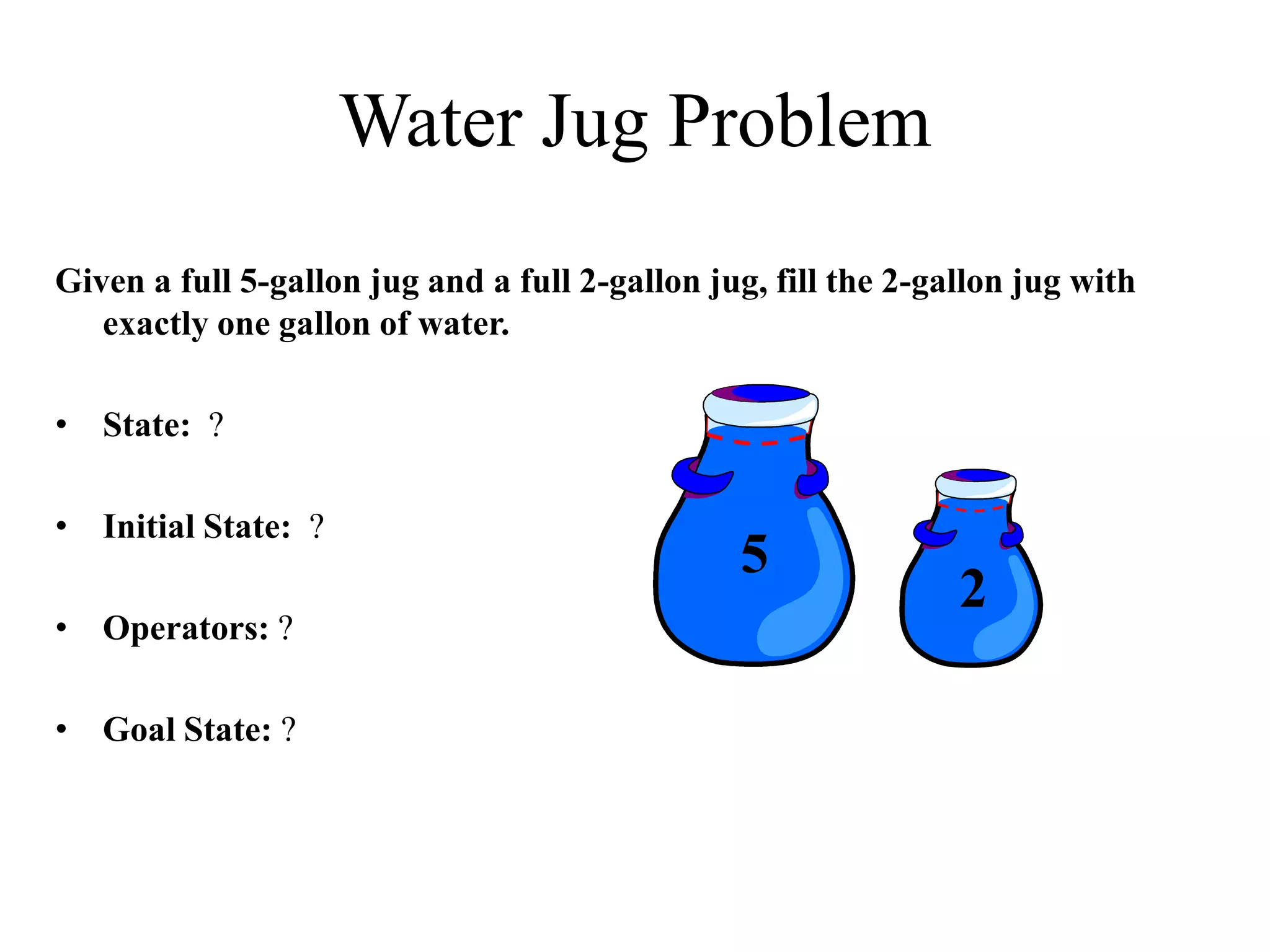 Water Jug Problem
Given a full 5-gallon jug and a full 2-gallon jug, fill the 2-gallon jug with
exactly one gallon of water.
• State: ?
• Initial State: ?
• Operators: ?
• Goal State: ?
5
2
 
