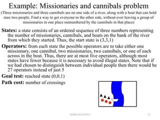 SHIWANI GUPTA 21
Example: Missionaries and cannibals problem
(Three missionaries and three cannibals are on one side of a river, along with a boat that can hold
max two people. Find a way to get everyone to the other side, without ever leaving a group of
missionaries in one place outnumbered by the cannibals in that place)
States: a state consists of an ordered sequence of three numbers representing
the number of missionaries, cannibals, and boats on the bank of the river
from which they started. Thus, the start state is (3,3,1)
Operators: from each state the possible operators are to take either one
missionary, one cannibal, two missionaries, two cannibals, or one of each
across in the boat. Thus, there are at most five operators, although most
states have fewer because it is necessary to avoid illegal states. Note that if
we had chosen to distinguish between individual people then there would be
27 operators instead of just 5
Goal test: reached state (0,0,1)
Path cost: number of crossings
 