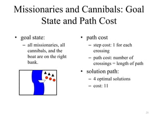 25
Missionaries and Cannibals: Goal
State and Path Cost
• goal state:
– all missionaries, all
cannibals, and the
boat are on the right
bank.
• path cost
– step cost: 1 for each
crossing
– path cost: number of
crossings = length of path
• solution path:
– 4 optimal solutions
– cost: 11
 
