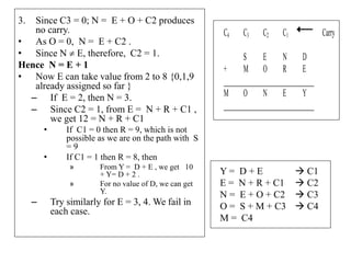 3. Since C3 = 0; N = E + O + C2 produces
no carry.
• As O = 0, N = E + C2 .
• Since N  E, therefore, C2 = 1.
Hence N = E + 1
• Now E can take value from 2 to 8 {0,1,9
already assigned so far }
– If E = 2, then N = 3.
– Since C2 = 1, from E = N + R + C1 ,
we get 12 = N + R + C1
• If C1 = 0 then R = 9, which is not
possible as we are on the path with S
= 9
• If C1 = 1 then R = 8, then
» From Y = D + E , we get 10
+ Y= D + 2 .
» For no value of D, we can get
Y.
– Try similarly for E = 3, 4. We fail in
each case.
C4 C3 C2 C1 Carry
S E N D
+ M O R E
_________________________________
M O N E Y
_________________________________
Y = D + E → C1
E = N + R + C1 → C2
N = E + O + C2 → C3
O = S + M + C3 → C4
M = C4
 