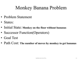 Monkey Banana Problem
• Problem Statement
• States:
• Initial State: Monkey on the floor without bananas
• Successor Function(Operators)
• Goal Test
• Path Cost: The number of moves by monkey to get bananas
SHIWANI GUPTA 51
 