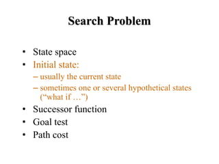 Search Problem
• State space
• Initial state:
– usually the current state
– sometimes one or several hypothetical states
(“what if …”)
• Successor function
• Goal test
• Path cost
 