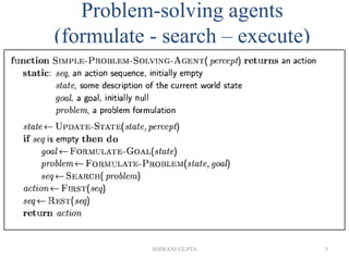 SHIWANI GUPTA 5
Problem-solving agents
(formulate - search – execute)
 