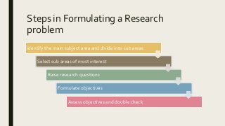 Problem Formulation.pptx