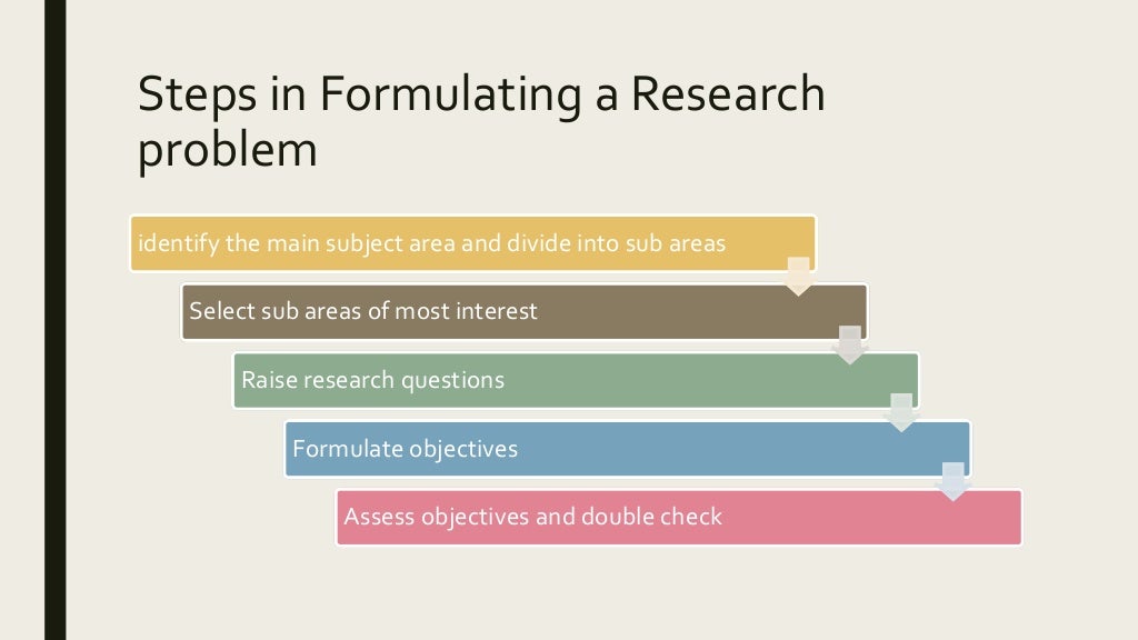 Steps in Formulating a Research
problem
identify the main subject area and divide into sub areas
Select sub areas of most interest
Raise research questions
Formulate objectives
Assess objectives and double check
 