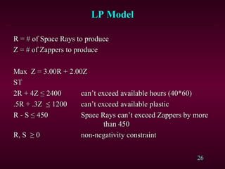 26
R = # of Space Rays to produceR = # of Space Rays to produce
Z = # of Zappers to produceZ = # of Zappers to produce
Max Z = 3.00R + 2.00ZMax Z = 3.00R + 2.00Z
STST
2R + 4Z2R + 4Z ≤ 2400≤ 2400 can’t exceed available hours (40*60)can’t exceed available hours (40*60)
.5R + .3Z ≤ 1200.5R + .3Z ≤ 1200 can’t exceed available plasticcan’t exceed available plastic
R - S ≤ 450R - S ≤ 450 Space Rays can’t exceed Zappers by moreSpace Rays can’t exceed Zappers by more
than 450than 450
R, S ≥ 0R, S ≥ 0 non-negativity constraintnon-negativity constraint
LP ModelLP Model
 