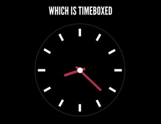WHICH IS TIMEBOXED
 