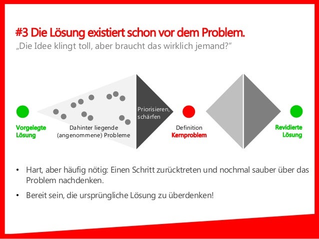 Get Probleme loesung For Free