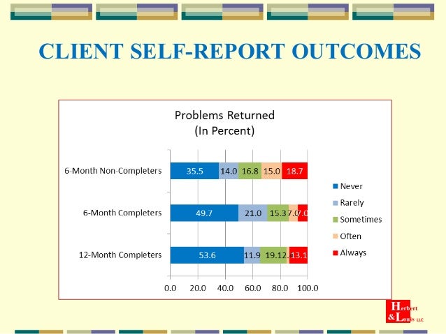 meeting net problem System test - results you may experience problems while attending a meeting os browser if the pingtestnet test indicates that you have poor connection. meeting net problem System test - results you may experience problems while attending a meeting os browser if the pingtestnet test indicates that you have poor connection.
