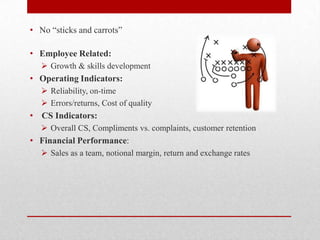 • No “sticks and carrots”
• Employee Related:
 Growth & skills development
• Operating Indicators:
 Reliability, on-time
 Errors/returns, Cost of quality
• CS Indicators:
 Overall CS, Compliments vs. complaints, customer retention
• Financial Performance:
 Sales as a team, notional margin, return and exchange rates
 