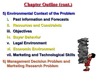5) Environmental Context of the Problem5) Environmental Context of the Problem
ii. Past information and Forecasts. Past information and Forecasts
ii. Resources and Constraintsii. Resources and Constraints
iii. Objectivesiii. Objectives
iv. Buyer Behavioriv. Buyer Behavior
v. Legal Environmentv. Legal Environment
vi. Economic Environmentvi. Economic Environment
vii. Marketing and Technological Skillsvii. Marketing and Technological Skills
6)6) Management Decision Problem andManagement Decision Problem and
Marketing Research ProblemMarketing Research Problem
Chapter Outline (cont.)Chapter Outline (cont.)
 