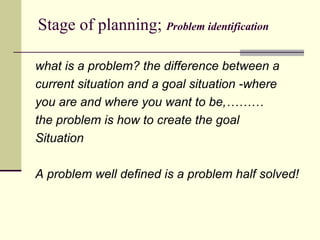 Problem identification-problem identification.ppt