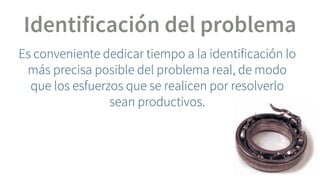 Problem identification 2021