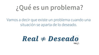 Problem identification 2021