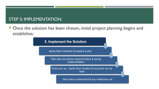 STEP 5: IMPLEMENTATION
 Once the solution has been chosen, initial project planning begins and
establishes:
 