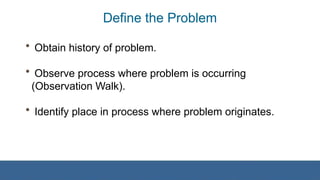 • Obtain history of problem.
• Observe process where problem is occurring
(Observation Walk).
• Identify place in process where problem originates.
Define the Problem
 