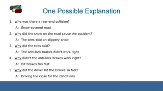 One Possible Explanation
1. Why was there a rear-end collision?
A: Snow-covered road
2. Why did the snow on the road cause the accident?
A: The tires skid on slippery snow
3. Why did the tires skid?
A: The anti-lock brakes didn’t work right
4. Why didn’t the anti-lock brakes work right?
A: Hit brakes too fast
5. Why did the driver hit the brakes so fast?
A: Driving too close for the conditions
 