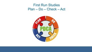 First Run Studies
Plan – Do – Check – Act
 