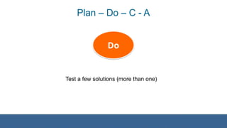 Plan – Do – C - A
Test a few solutions (more than one)
Do
 