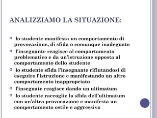 ANALIZZIAMO LA SITUAZIONE:









lo studente manifesta un comportamento di
provocazione, di sfida o comunque inadeguato
l’insegnante reagisce al comportamento
problematico e da un’istruzione opposta al
comportamento dello studente
lo studente sfida l’insegnante rifiutandosi di
eseguire l’istruzione e manifestando un altro
comportamento inappropriato
l’insegnate reagisce dando un ultimatum
lo studente raccoglie la sfida dell’ultimatum
con un’altra provocazione e manifesta un
comportamento ostile e aggressivo

 