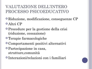 VALUTAZIONE DELL’INTERO
PROCESSO PSICOEDUCATIVO
 Riduzione,
 Altri

modificazione, conseguenze CP

CP
 Procedure per la gestione della crisi
(riduzione, cessazione)
 Terapie farmacologiche
 Comportamenti positivi alternativi
 Partecipazione in casa,
strutture,comunità
 Interazioni/relazioni con i familiari

 