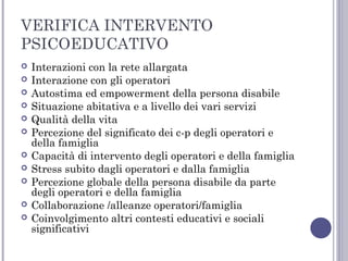 VERIFICA INTERVENTO
PSICOEDUCATIVO












Interazioni con la rete allargata
Interazione con gli operatori
Autostima ed empowerment della persona disabile
Situazione abitativa e a livello dei vari servizi
Qualità della vita
Percezione del significato dei c-p degli operatori e
della famiglia
Capacità di intervento degli operatori e della famiglia
Stress subito dagli operatori e dalla famiglia
Percezione globale della persona disabile da parte
degli operatori e della famiglia
Collaborazione /alleanze operatori/famiglia
Coinvolgimento altri contesti educativi e sociali
significativi

 