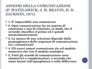 ASSIOMI DELLA COMUNICAZIONE
(P. WATZLAWICK, J. H. BEAVIN, D. D.
JACKSON, 1971)








1. E’ impossibile non comunicare
2. Ogni comunicazione ha un aspetto di
contenuto e uno di relazione, in modo che il
secondo classifica il primo ed è quindi
metacomunicazione
3. La natura di una relazione dipende dalla
punteggiatura delle sequenze di comunicazione
tra i comunicanti
4. Gli esseri umani comunicano sia col modulo
numerico che con il modulo analogico
5. Tutti gli scambi di comunicazione sono
simmetrici o complementari, a seconda che
siano basati sull’uguaglianza o sulla differenza

 