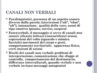CANALI NON VERBALI






Paralinguistici, presenza di un aspetto sonoro
diverso dalla parola: interiezioni (“uh”, “ehm”,
“ah”), intonazione, qualità della voce, suoni di
tipo emotivo (pianto, sorriso, sospiro)
Extraverbali, il messaggio si serve di canali non
sonori: silenzio (silenzi-risorsa/silenzi arma),
espressioni del volto (sguardo e mimica
facciale) movimenti del corpo e gesti,
comportamento territoriale, apparenza fisica,
certi insiemi di azioni
Rischi dei canali non verbali: problemi di
interpretazione, comunicazione che sfugge al
controllo, comportamento del destinatario,
differenze interculturali, quando verbale e non
verbale inviano messaggi antagonisti

 