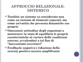 APPROCCIO RELAZIONALESISTEMICO
Totalità: un sistema va considerato non
come un insieme di elementi separati, ma
come un’entità che presenta dinamiche sue
proprie
 Omeostasi: attitudine degli organismi a
mantenere in stato di equilibrio le proprie
caratteristiche al variare delle condizioni
esterne, avvalendosi a tal fine di
”meccanismi correttori”
 Feedback: negativo ( riduzione dello
scarto); positivo (scarto amplificato)


 