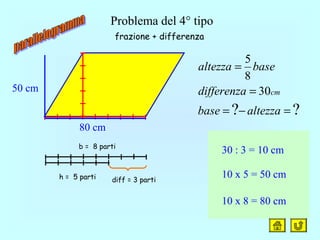 Problema del 4° tipo
h = 5 parti
b = 8 parti
diff = 3 parti
??
30
8
5
=−=
=
=
altezzabase
differenza
basealtezza
cm
30 : 3 = 10 cm
10 x 5 = 50 cm
10 x 8 = 80 cm
frazione + differenza
50 cm
80 cm
 