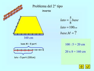 ?.
100
8
5
=
=
=
Mbase
lato
baselato
cm
lato = 5 parti (100cm)
base M = 8 parti 100 : 5 = 20 cm
20 x 8 = 160 cm
Problema del 2° tipo
inverso
160 cm
 