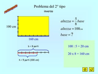 100 : 5 = 20 cm
Problema del 2° tipo
h = 5 parti (100 cm)
b = 8 parti
?
100
8
5
=
=
=
base
altezza
basealtezza
cm
20 x 8 = 160 cm
100 cm
inverso
160 cm
 
