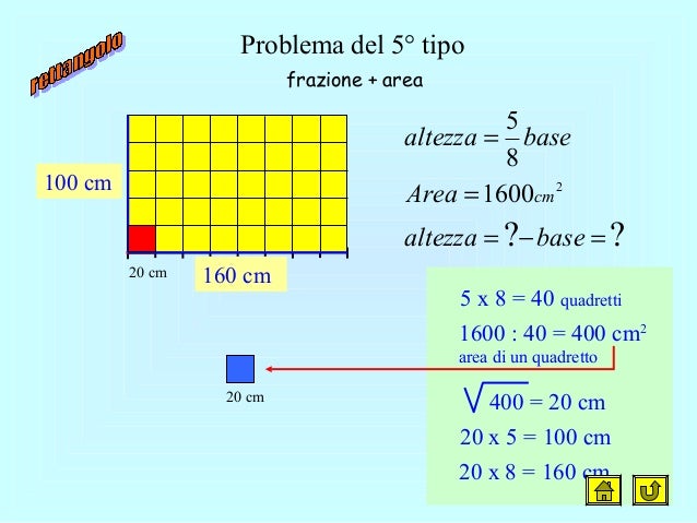 Problemi geometria con frazioni