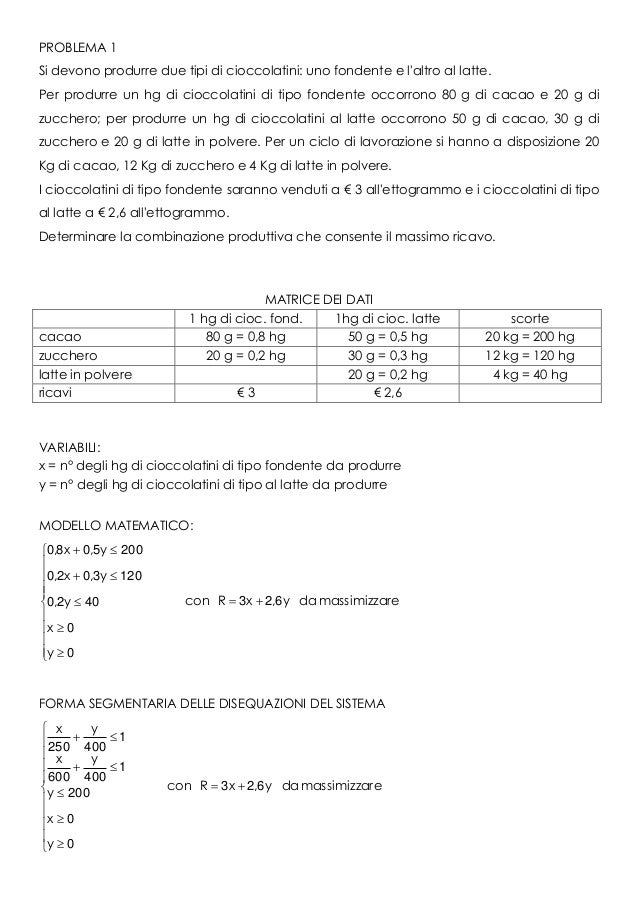 Programmazione lineare problemi con soluzioni Problemi con soluzioni