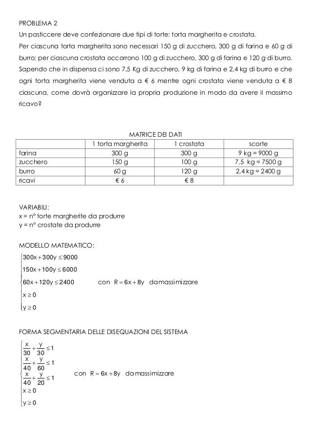 Programmazione lineare problemi con soluzioni Problemi con soluzioni