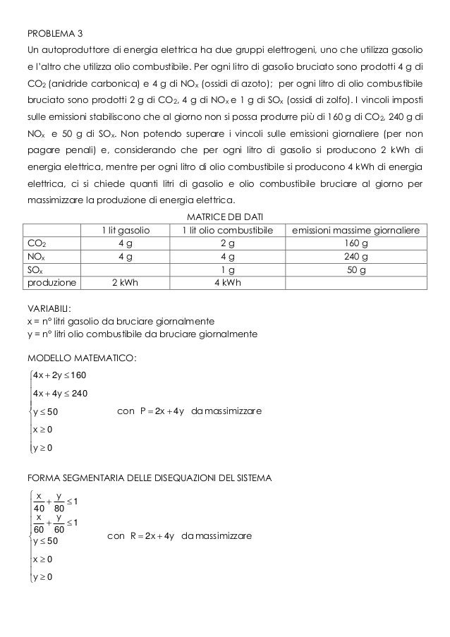 Programmazione lineare problemi con soluzioni Problemi con soluzioni